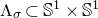 normal upper Lamda Subscript sigma Baseline subset of double struck upper S Superscript 1 Baseline times double struck upper S Superscript 1