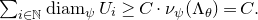 sigma summation Underscript i element of double struck upper N Endscripts normal d normal i normal a normal m Subscript psi Baseline upper U Subscript i Baseline greater than or equals upper C dot nu Subscript psi Baseline left parenthesis normal upper Lamda Subscript theta Baseline right parenthesis equals upper C period