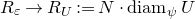 upper R Subscript epsilon Baseline right arrow upper R Subscript upper U Baseline colon equals upper N dot normal d normal i normal a normal m Subscript psi Baseline upper U