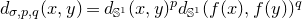 d Subscript sigma comma p comma q Baseline left parenthesis x comma y right parenthesis equals d Subscript double struck upper S Sub Superscript 1 Baseline left parenthesis x comma y right parenthesis Superscript p Baseline d Subscript double struck upper S Sub Superscript 1 Baseline left parenthesis f left parenthesis x right parenthesis comma f left parenthesis y right parenthesis right parenthesis Superscript q