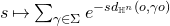 s right arrow from bar sigma summation Underscript gamma element of normal upper Sigma Endscripts e Superscript minus s d Super Subscript double struck upper H Super Sub Superscript n Superscript left parenthesis o comma gamma o right parenthesis