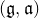 left parenthesis German g comma German a right parenthesis