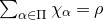 sigma summation Underscript alpha element of normal upper Pi Endscripts chi Subscript alpha Baseline equals rho