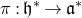 pi colon German h Superscript asterisk Baseline right arrow German a Superscript asterisk