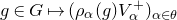 g element of upper G right arrow from bar left parenthesis rho Subscript alpha Baseline left parenthesis g right parenthesis upper V Subscript alpha Superscript plus Baseline right parenthesis Subscript alpha element of theta