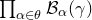 product Underscript alpha element of theta Endscripts script upper B Subscript alpha Baseline left parenthesis gamma right parenthesis