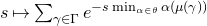 s right arrow from bar sigma summation Underscript gamma element of normal upper Gamma Endscripts e Superscript minus s min Underscript alpha element of theta Endscripts alpha left parenthesis mu left parenthesis gamma right parenthesis right parenthesis