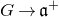 upper G right arrow German a Superscript plus