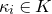 kappa Subscript i Baseline element of upper K