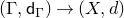 left parenthesis normal upper Gamma comma sans serif d Subscript normal upper Gamma Baseline right parenthesis right arrow left parenthesis upper X comma d right parenthesis