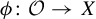 phi colon script upper O right arrow upper X