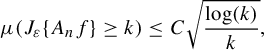 mu left parenthesis upper J Subscript epsilon Baseline left brace upper A Subscript n Baseline f right brace greater than or equals k right parenthesis less than or equals upper C StartRoot StartFraction log left parenthesis k right parenthesis Over k EndFraction EndRoot comma