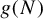 g left parenthesis upper N right parenthesis