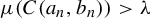 mu left parenthesis upper C left parenthesis a Subscript n Baseline comma b Subscript n Baseline right parenthesis right parenthesis greater than lamda