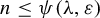 n less than or equals psi left parenthesis lamda comma epsilon right parenthesis