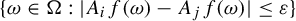 StartSet omega element of normal upper Omega colon StartAbsoluteValue upper A Subscript i Baseline f left parenthesis omega right parenthesis minus upper A Subscript j Baseline f left parenthesis omega right parenthesis EndAbsoluteValue less than or equals epsilon EndSet