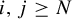 i comma j greater than or equals upper N