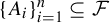 left brace upper A Subscript i Baseline right brace Subscript i equals 1 Superscript n Baseline subset of or equal to script upper F