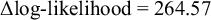 Delta log-likelihood equals 264.57