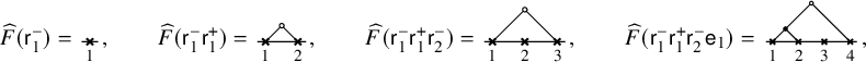 Four equations mapping F-hat of sequences r sub 1 minus, r sub 1 plus, r sub 2 minus, and e sub 1 to geometric graphs. The graphs evolve from a single point to triangles and nested structures with numbered vertices 1 through 4.