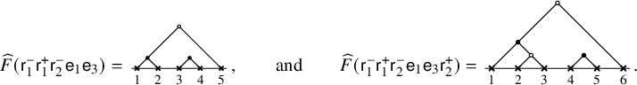 F-hat (r sub 1 minus r sub 1 plus r sub 2 minus e sub 1 e sub 3) equals a 5-node tree and F-hat (r sub 1 minus r sub 1 plus r sub 2 minus e sub 1 e sub 3 r sub 2 plus) equals a 6-node tree.