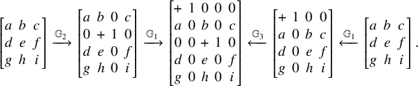 Start 3 By 3 Matrix 1st Row 1st Column a 2nd Column b 3rd Column c 2nd Row 1st Column d 2nd Column e 3rd Column f 3rd Row 1st Column g 2nd Column h 3rd Column i EndMatrix right arrow Overscript double struck upper G 2 Endscripts Start 4 By 4 Matrix 1st Row 1st Column a 2nd Column b 3rd Column 0 4th Column c 2nd Row 1st Column 0 2nd Column plus 3rd Column 1 4th Column 0 3rd Row 1st Column d 2nd Column e 3rd Column 0 4th Column f 4th Row 1st Column g 2nd Column h 3rd Column 0 4th Column i EndMatrix right arrow Overscript double struck upper G 1 Endscripts Start 5 By 5 Matrix 1st Row 1st Column plus 2nd Column 1 3rd Column 0 4th Column 0 5th Column 0 2nd Row 1st Column a 2nd Column 0 3rd Column b 4th Column 0 5th Column c 3rd Row 1st Column 0 2nd Column 0 3rd Column plus 4th Column 1 5th Column 0 4th Row 1st Column d 2nd Column 0 3rd Column e 4th Column 0 5th Column f 5th Row 1st Column g 2nd Column 0 3rd Column h 4th Column 0 5th Column i EndMatrix left arrow Overscript double struck upper G 3 Endscripts Start 4 By 4 Matrix 1st Row 1st Column plus 2nd Column 1 3rd Column 0 4th Column 0 2nd Row 1st Column a 2nd Column 0 3rd Column b 4th Column c 3rd Row 1st Column d 2nd Column 0 3rd Column e 4th Column f 4th Row 1st Column g 2nd Column 0 3rd Column h 4th Column i EndMatrix left arrow Overscript double struck upper G 1 Endscripts Start 3 By 3 Matrix 1st Row 1st Column a 2nd Column b 3rd Column c 2nd Row 1st Column d 2nd Column e 3rd Column f 3rd Row 1st Column g 2nd Column h 3rd Column i EndMatrix period
