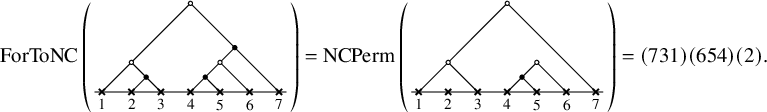 For To N C (tree with 7 nodes) equals N C Perm (modified tree with 7 nodes) equals (7 3 1) (6 5 4) (2).