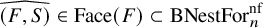 ModifyingAbove left parenthesis upper F comma upper S right parenthesis With caret element of upper F a c e left parenthesis upper F right parenthesis subset of upper B upper N e s t upper F o r Subscript n Superscript nf
