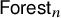 sans serif upper F o r e s t Subscript n