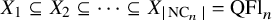 upper X 1 subset of or equal to upper X 2 subset of or equal to midline horizontal ellipsis subset of or equal to upper X Subscript StartAbsoluteValue upper N upper C Sub Subscript n Subscript EndAbsoluteValue Baseline equals upper Q upper F l Subscript n