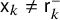 sans serif x Subscript k Baseline not equals sans serif r Subscript k Superscript minus