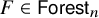 upper F element of sans serif upper F o r e s t Subscript n