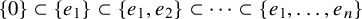 StartSet 0 EndSet subset of StartSet e 1 EndSet subset of StartSet e 1 comma e 2 EndSet subset of midline horizontal ellipsis subset of StartSet e 1 comma ellipsis comma e Subscript n Baseline EndSet