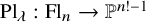 upper P l Subscript lamda Baseline colon upper F l Subscript n Baseline right arrow double struck upper P Superscript n factorial negative 1