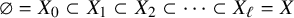 empty set equals upper X 0 subset of upper X 1 subset of upper X 2 subset of midline horizontal ellipsis subset of upper X Subscript script l Baseline equals upper X