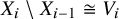 upper X Subscript i Baseline minus upper X Subscript i minus 1 Baseline approximately equals upper V Subscript i