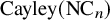 upper C a y l e y left parenthesis upper N upper C Subscript n Baseline right parenthesis