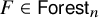 upper F element of sans serif upper F o r e s t Subscript n