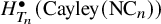upper H Subscript upper T Sub Subscript n Superscript bullet Baseline left parenthesis upper C a y l e y left parenthesis upper N upper C Subscript n Baseline right parenthesis right parenthesis