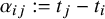 alpha Subscript i j Baseline colon equals t Subscript j minus t Subscript i