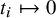 t Subscript i Baseline right arrow from bar 0