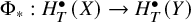 normal upper Phi Subscript asterisk Baseline colon upper H Subscript upper T Superscript bullet Baseline left parenthesis upper X right parenthesis right arrow upper H Subscript upper T Superscript bullet Baseline left parenthesis upper Y right parenthesis