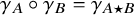 gamma Subscript upper A Baseline ring gamma Subscript upper B Baseline equals gamma Subscript upper A star upper B