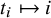 t Subscript i Baseline right arrow from bar i
