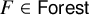 upper F element of sans serif upper F o r e s t