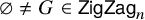 empty set not equals upper G element of sans serif upper Z i g upper Z a g Subscript n