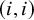 left parenthesis i comma i right parenthesis