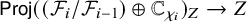 sans serif upper P r o j left parenthesis left parenthesis script upper F Subscript i Baseline divided by script upper F Subscript i minus 1 Baseline right parenthesis circled plus double struck upper C Subscript chi Sub Subscript i Subscript Baseline right parenthesis Subscript upper Z Baseline right arrow upper Z