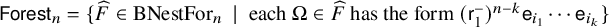 sans serif upper F o r e s t Subscript n Baseline equals left brace ModifyingAbove upper F With caret element of upper B upper N e s t upper F o r Subscript n Baseline vertical bar each normal upper Omega element of ModifyingAbove upper F With caret has the form left parenthesis sans serif r 1 Superscript minus Baseline right parenthesis Superscript n minus k Baseline sans serif e Subscript i 1 Baseline midline horizontal ellipsis sans serif e Subscript i Sub Subscript k Subscript Baseline right brace