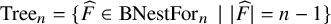 upper T r e e Subscript n Baseline equals StartSet ModifyingAbove upper F With caret element of upper B upper N e s t upper F o r Subscript n Baseline StartAbsoluteValue EndAbsoluteValue ModifyingAbove upper F With caret vertical bar equals n minus 1 EndSet